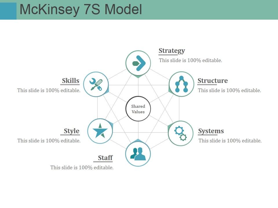 Mckinsey_7S_Model_Ppt_PowerPoint_Presentation_File_Slideshow_Slide_1.jpg