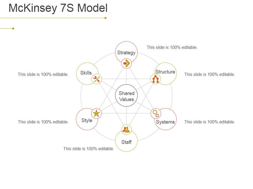 Mckinsey_7S_Model_Ppt_PowerPoint_Presentation_Professional_Background_Designs_Slide_1.jpg