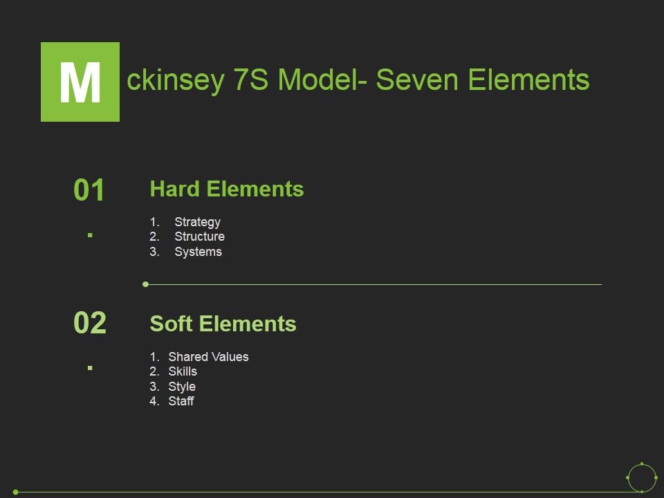 Mckinsey_7S_Model_Seven_Elements_Ppt_PowerPoint_Presentation_Summary_Templates_Slide_1.jpg