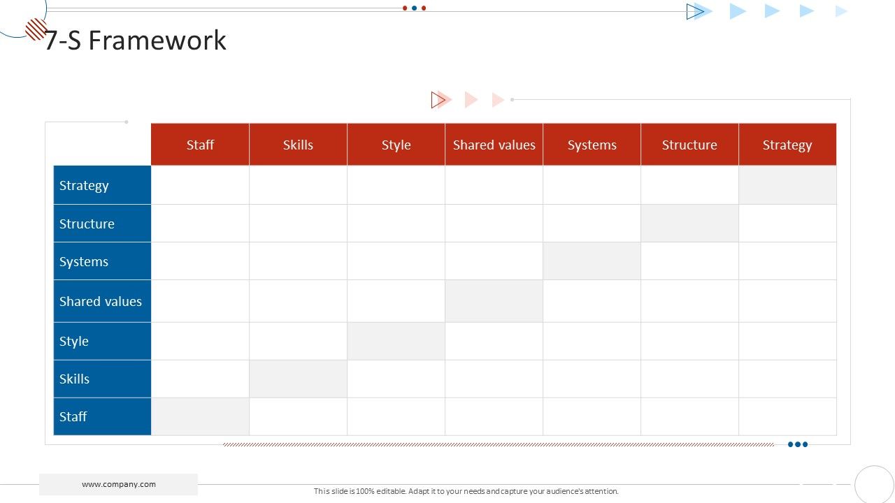 Mckinsey_7S_Strategy_Model_For_Project_Management_7_S_Framework_Mockup_PDF_Slide_1.jpg
