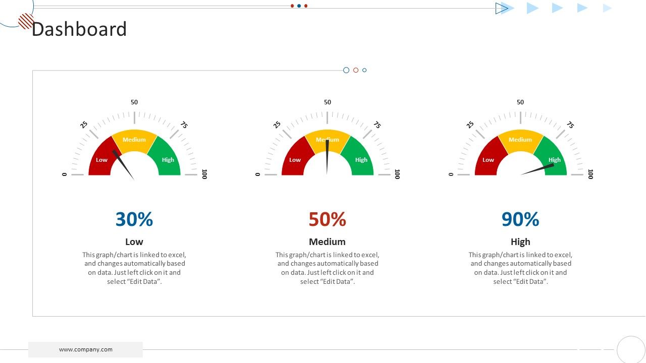 Mckinsey_7S_Strategy_Model_For_Project_Management_Dashboard_Formats_PDF_Slide_1.jpg