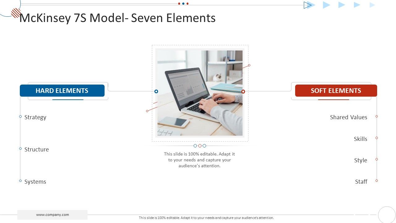 Mckinsey_7S_Strategy_Model_For_Project_Management_Mckinsey_7S_Model_Seven_Elements_Designs_PDF_Slide_1.jpg