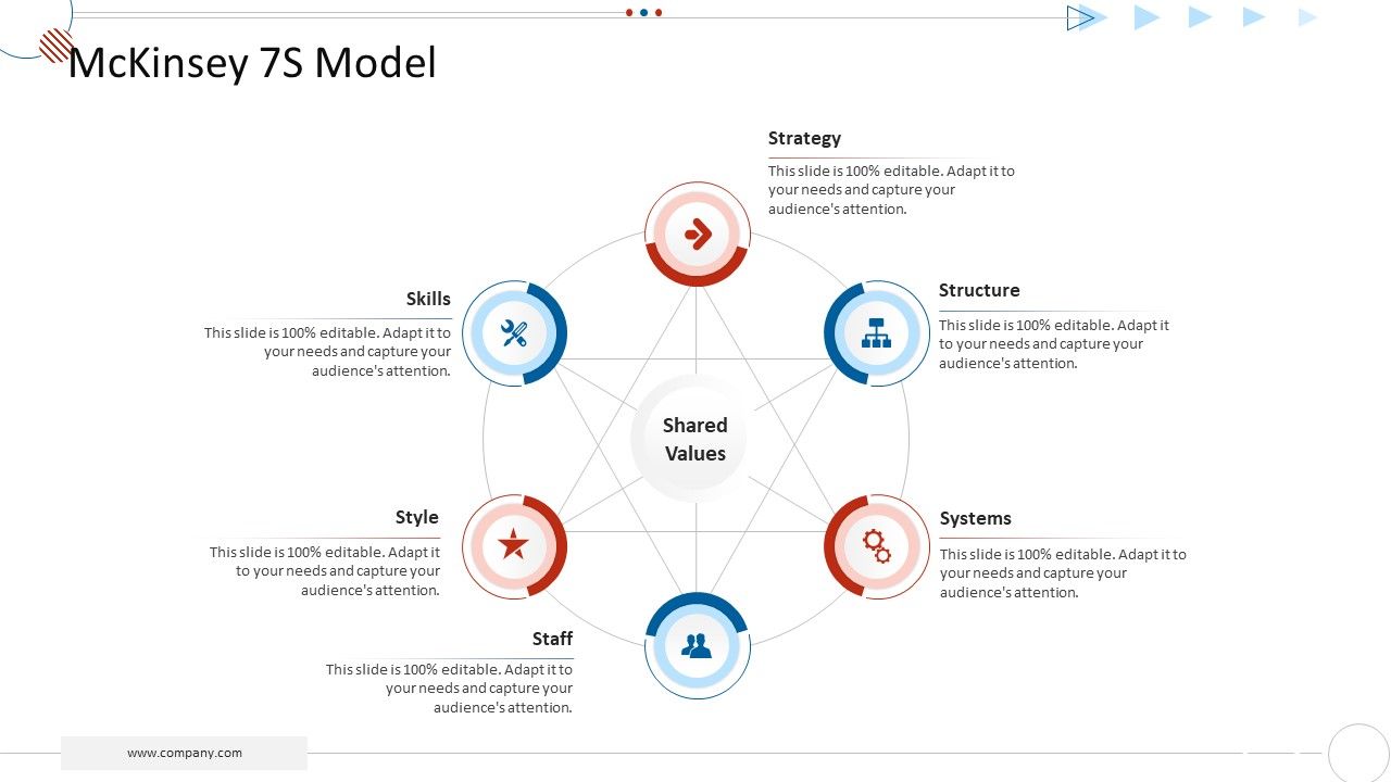 Mckinsey_7S_Strategy_Model_For_Project_Management_Mckinsey_7S_Model_Structure_PDF_Slide_1.jpg
