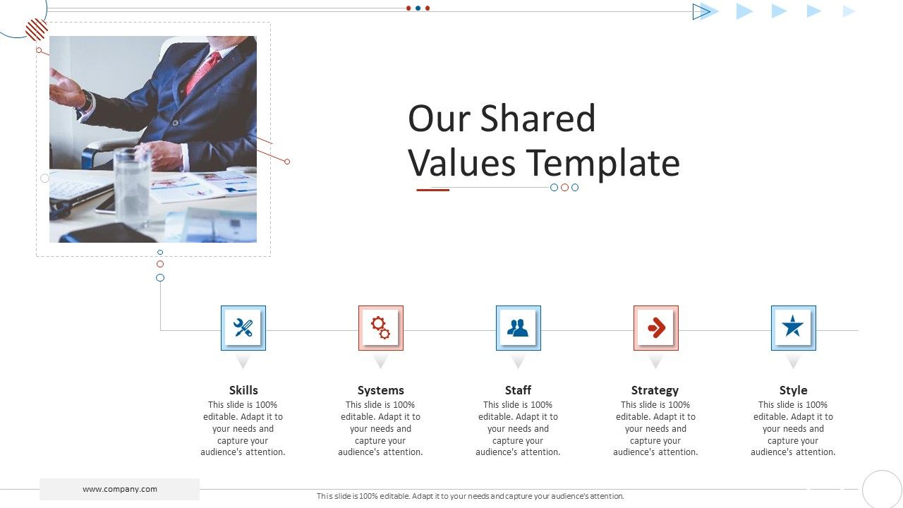 Mckinsey_7S_Strategy_Model_For_Project_Management_Our_Shared_Values_Template_Inspiration_PDF_Slide_1.jpg