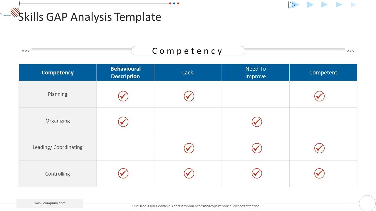 Mckinsey_7S_Strategy_Model_For_Project_Management_Skills_Gap_Analysis_Template_Template_PDF_Slide_1.jpg