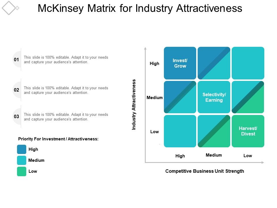 Mckinsey_Matrix_For_Industry_Attractiveness_Ppt_PowerPoint_Presentation_Pictures_Portrait_Slide_1.jpg