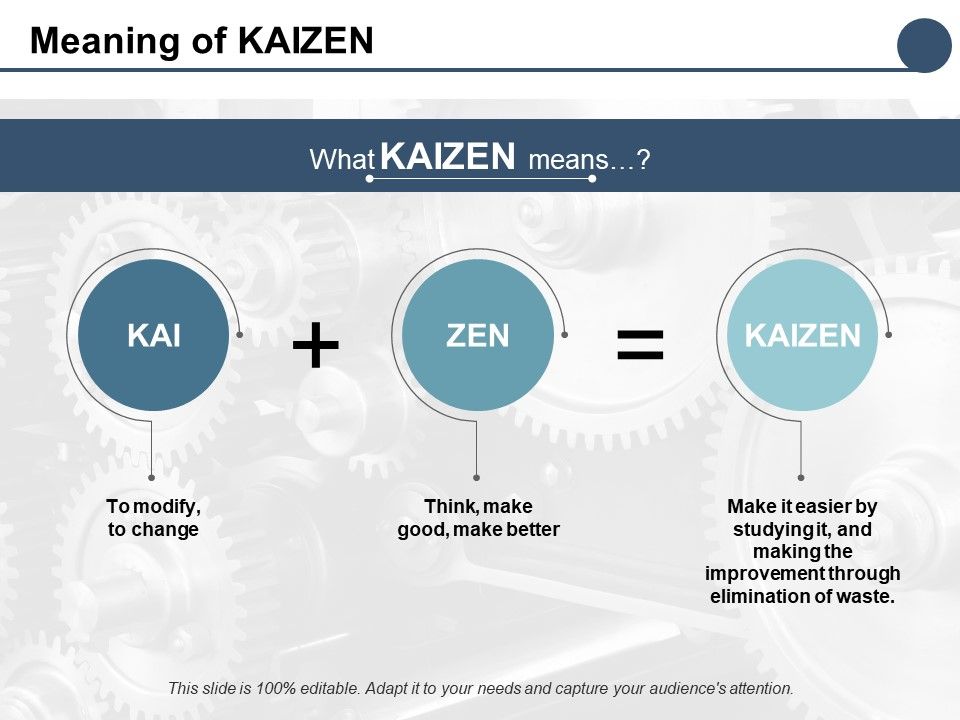 Meaning_Of_Kaizen_Ppt_PowerPoint_Presentation_Gallery_Graphic_Tips_Slide_1.jpg