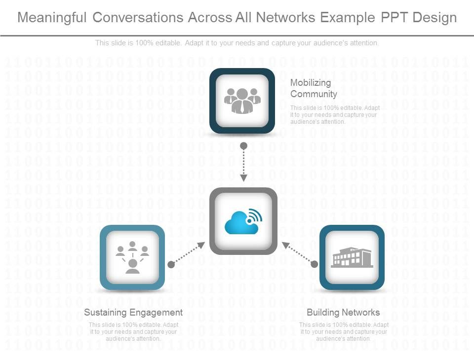 Meaningful_Conversations_Across_All_Networks_Example_Ppt_Design_1.jpg