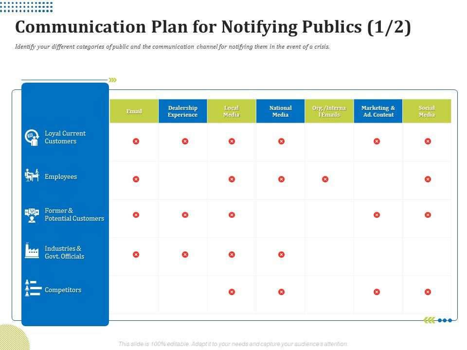 Means_Of_Communication_During_Disaster_Management_Communication_Plan_For_Notifying_Publics_Employees_Graphics_PDF_Slide_1.jpg