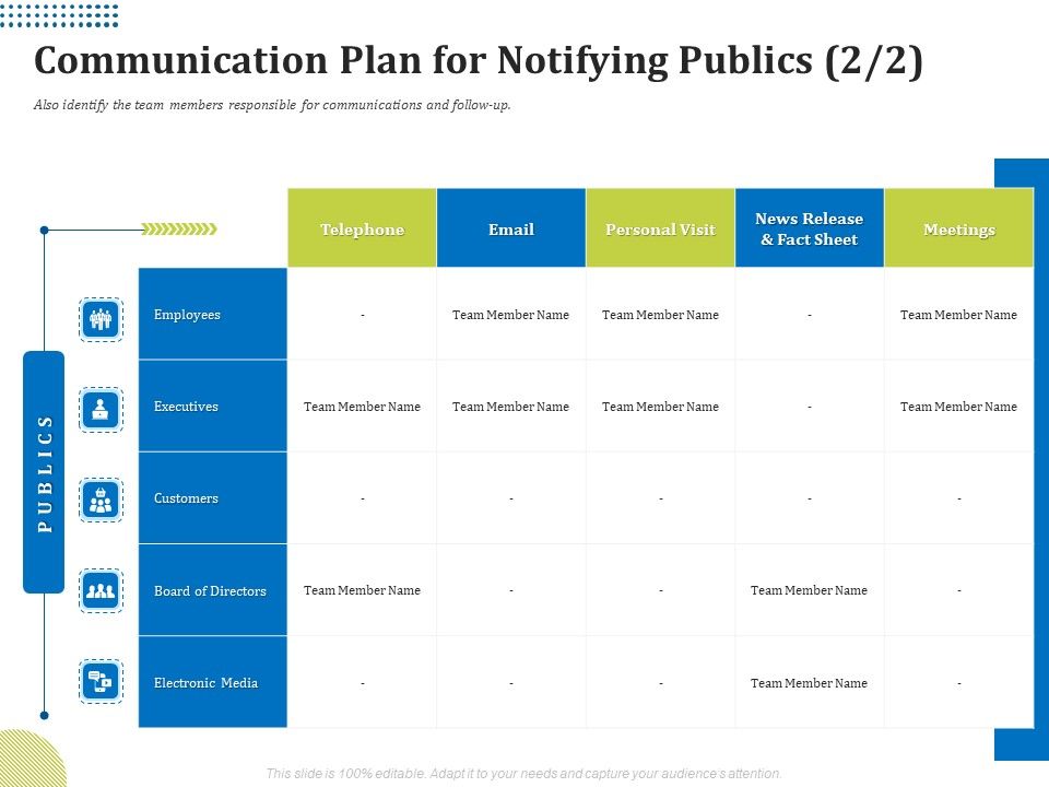 Means_Of_Communication_During_Disaster_Management_Communication_Plan_For_Notifying_Publics_Meetings_Diagrams_PDF_Slide_1.jpg