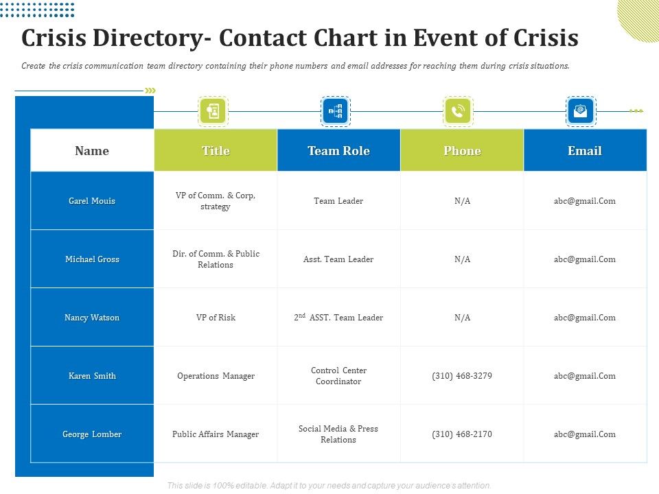 Means_Of_Communication_During_Disaster_Management_Crisi_S_Directory_Contact_Chart_In_Event_Of_Crisis_Guidelines_PDF_Slide_1.jpg
