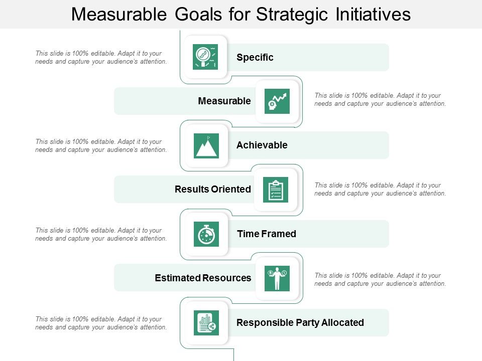 Measurable_Goals_For_Strategic_Initiatives_Ppt_PowerPoint_Presentation_Summary_Layouts_Slide_1.jpg