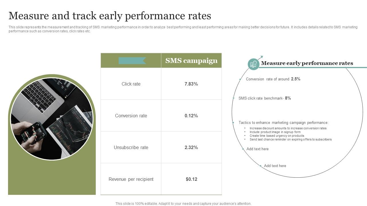 Measure_And_Track_Early_Performance_Rates_Mockup_PDF_Slide_1.jpg