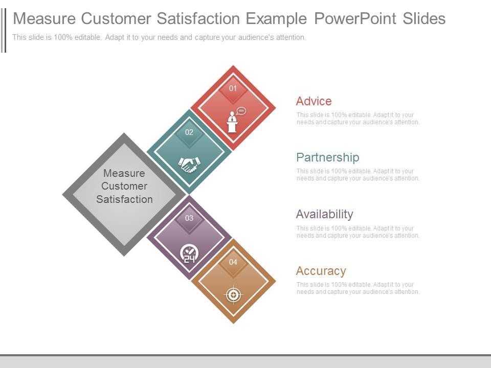 Measure_Customer_Satisfaction_Example_Powerpoint_Slides_1.jpg