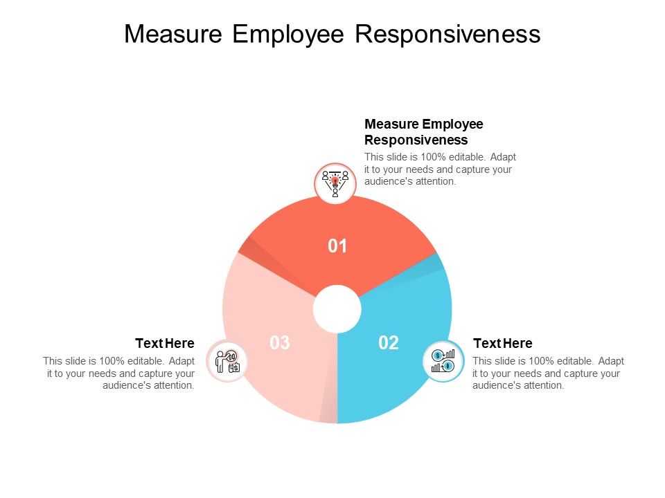 Measure_Employee_Responsiveness_Ppt_PowerPoint_Presentation_Infographics_Slide_Download_Cpb_Slide_1.jpg