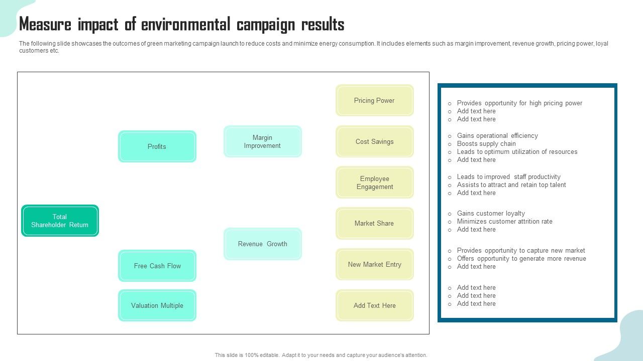 Measure_Impact_Of_Environmental_Campaign_Results_Brochure_PDF_Slide_1.jpg