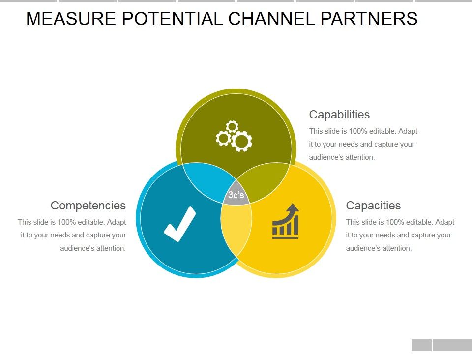 Measure_Potential_Channel_Partners_Ppt_PowerPoint_Presentation_Ideas_Graphics_Pictures_Slide_1.jpg