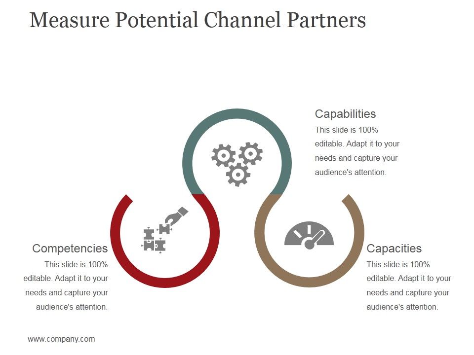 Measure_Potential_Channel_Partners_Template_1_Ppt_PowerPoint_Presentation_Summary_Topics_Slide_1.jpg