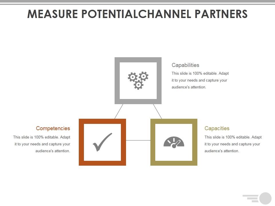 Measure_Potentialchannel_Partners_Ppt_PowerPoint_Presentation_Model_Outfit_Slide_1.jpg