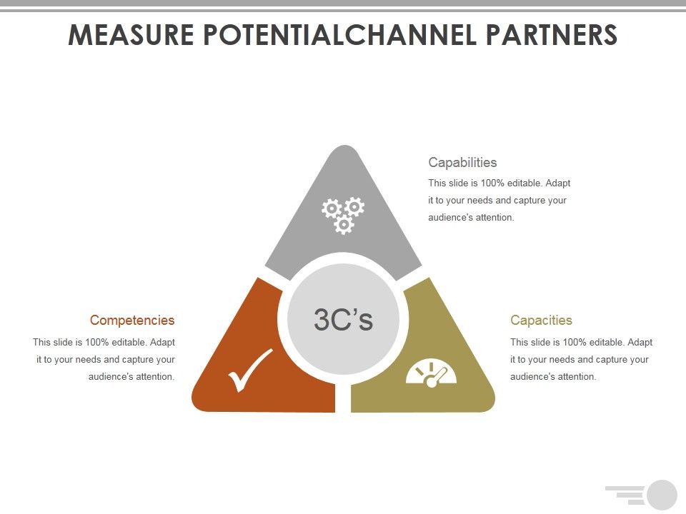 Measure_Potentialchannel_Partners_Template_Ppt_PowerPoint_Presentation_Model_Designs_Slide_1.jpg