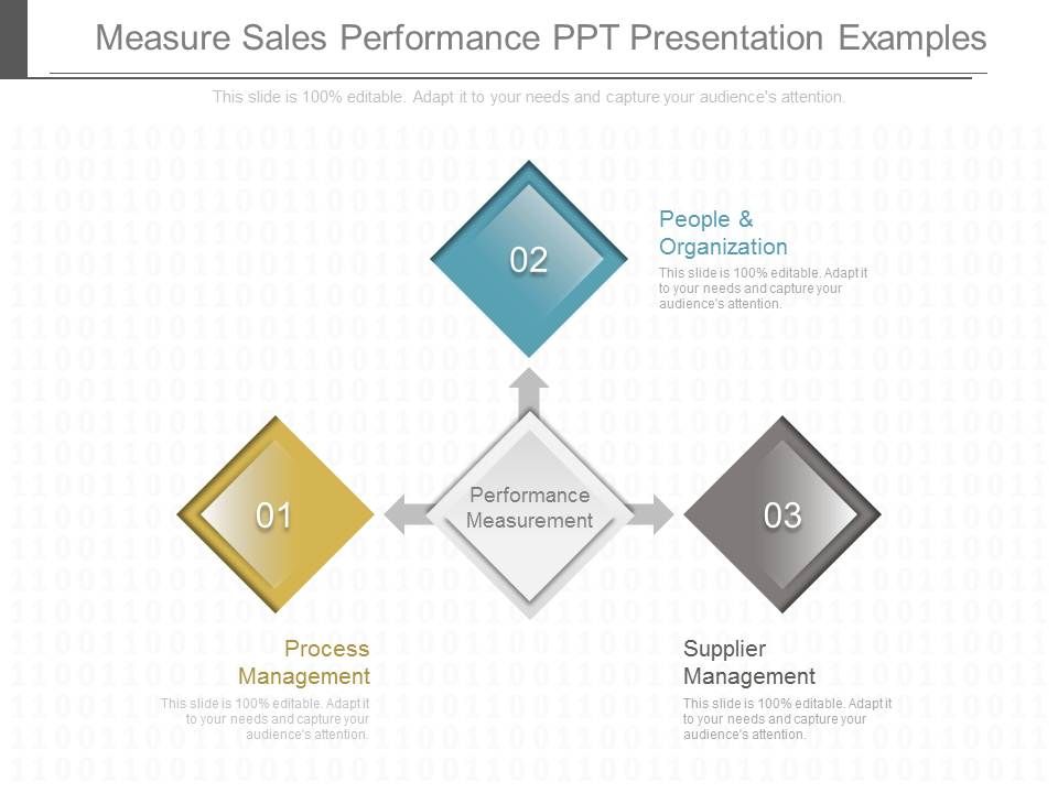 Measure_Sales_Performance_Ppt_Presentation_Examples_1.jpg