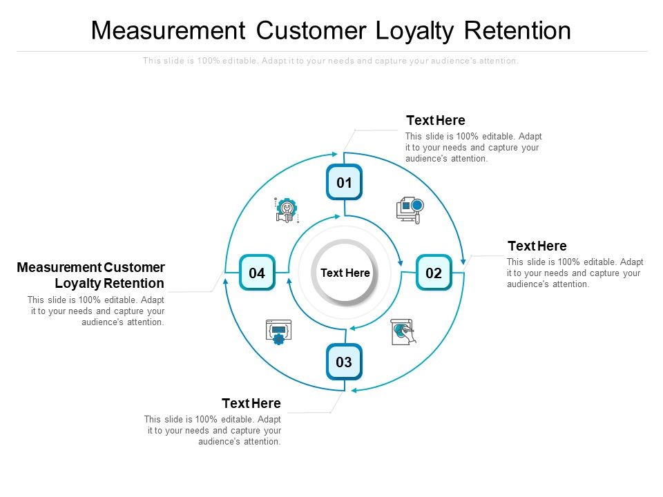 Measurement_Customer_Loyalty_Retention_Ppt_PowerPoint_Presentation_Gallery_Example_Cpb_Slide_1.jpg