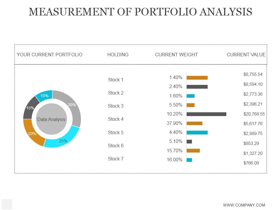 Measurement_Of_Portfolio_Analysis_Ppt_PowerPoint_Presentation_Inspiration_Slide_1.jpg