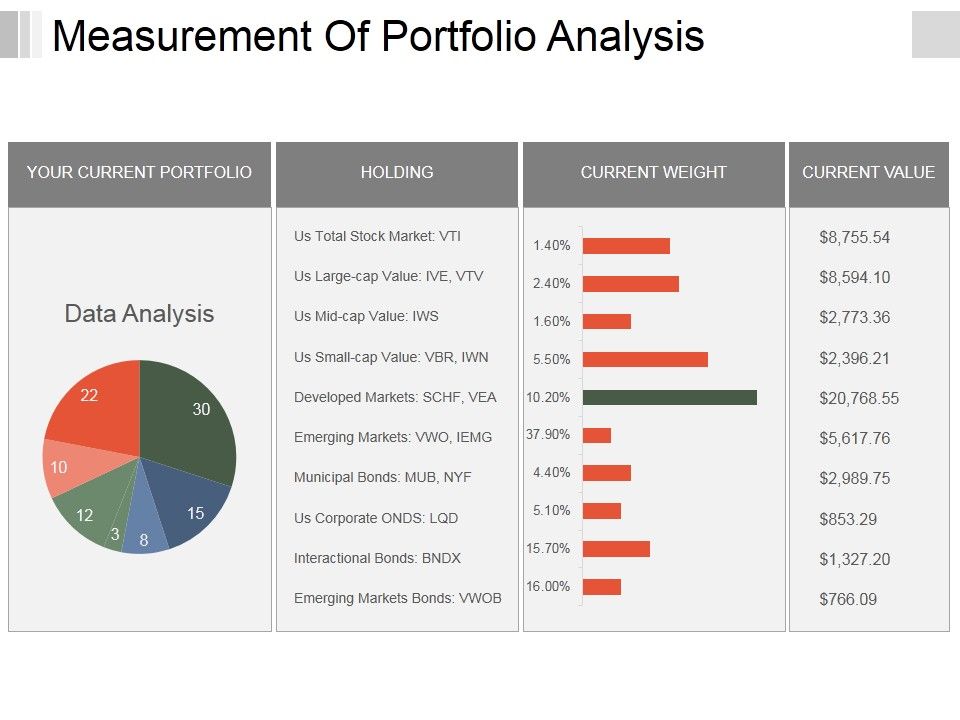 Measurement_Of_Portfolio_Analysis_Ppt_PowerPoint_Presentation_Outline_Graphic_Images_Slide_1.jpg