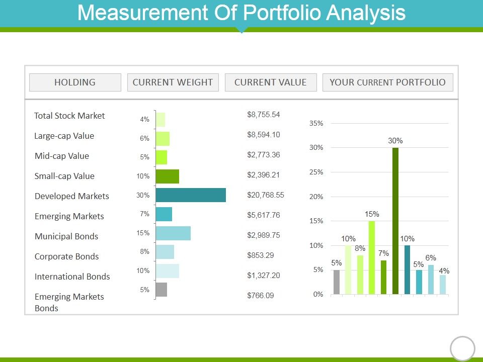 Measurement_Of_Portfolio_Analysis_Ppt_PowerPoint_Presentation_Summary_Outfit_Slide_1.jpg