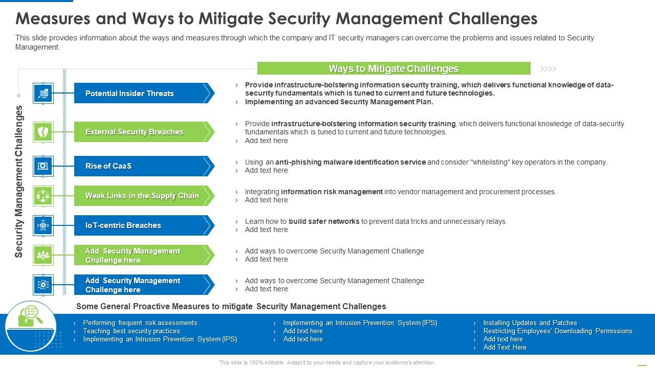 Measures_And_Ways_To_Mitigate_Security_Management_Challenges_Structure_PDF_Slide_1.jpg