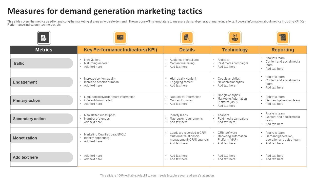 Measures_For_Demand_Generation_Marketing_Tactics_Ppt_Slides_Outline_PDF_Slide_1.jpg