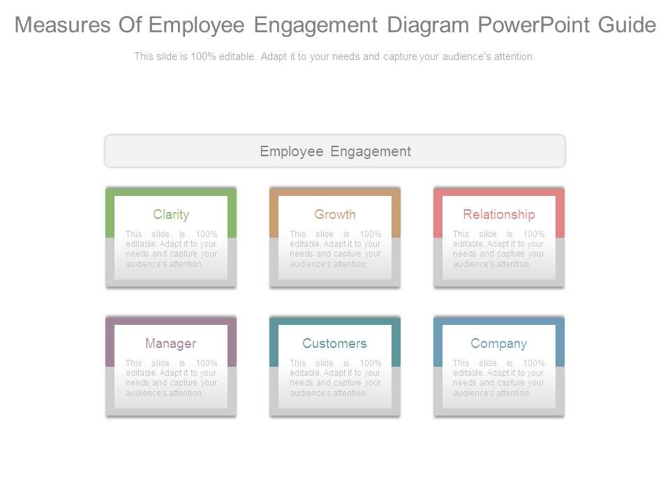 Measures_Of_Employee_Engagement_Diagram_Powerpoint_Guide_1.jpg
