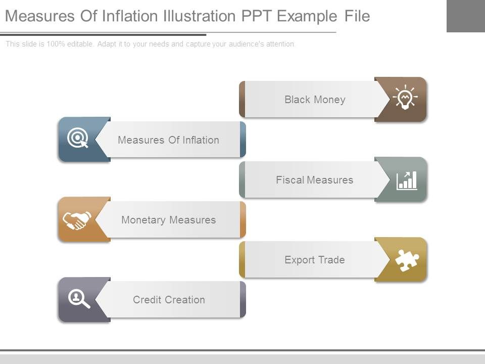 Measures_Of_Inflation_Illustration_Ppt_Example_File_1.jpg