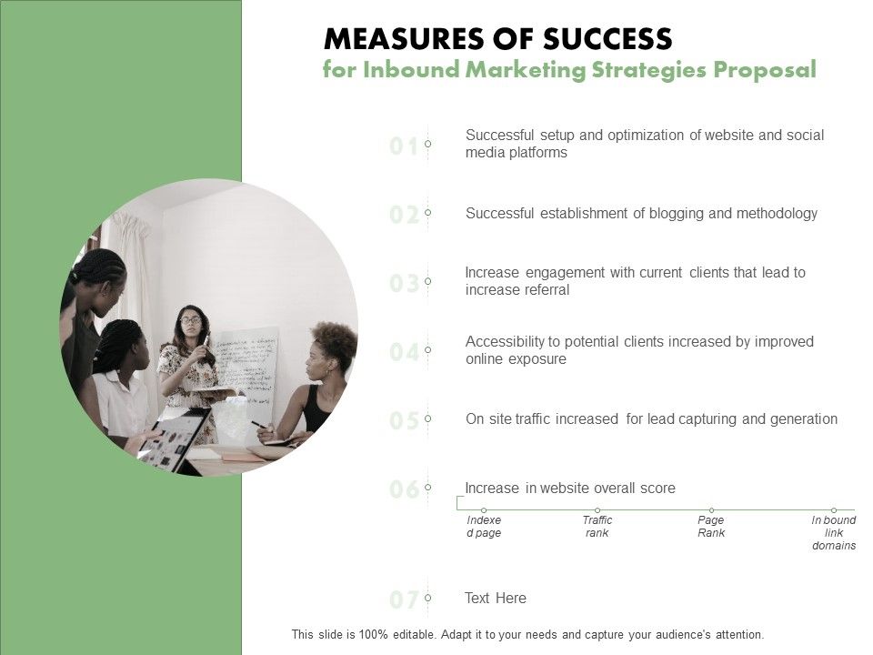 Measures_Of_Success_For_Inbound_Marketing_Strategies_Proposal_Ppt_PowerPoint_Presentation_Ideas_Design_Ideas_Slide_1.jpg