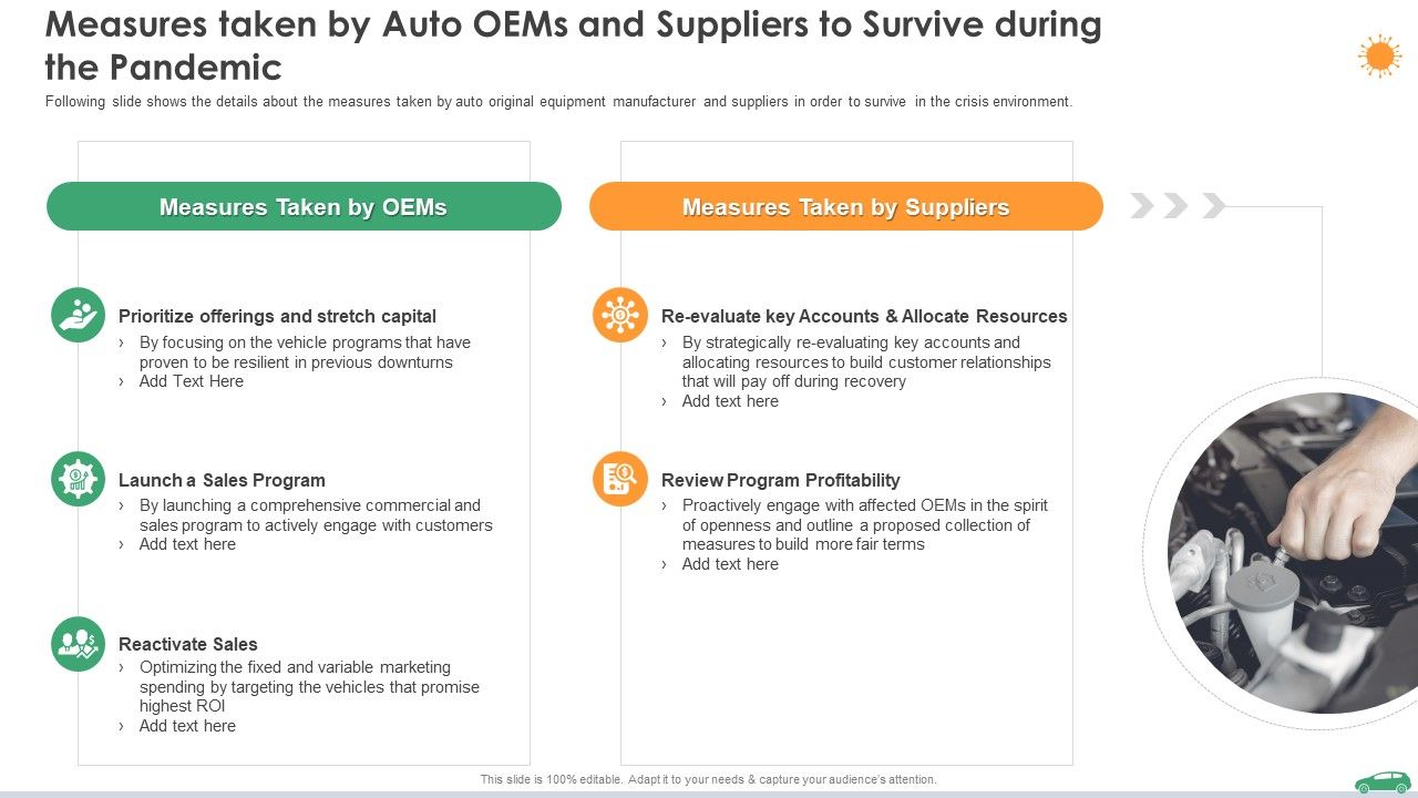 Measures_Taken_By_Auto_Oems_And_Suppliers_To_Survive_During_The_Pandemic_Ppt_Pictures_Example_File_PDF_Slide_1.jpg