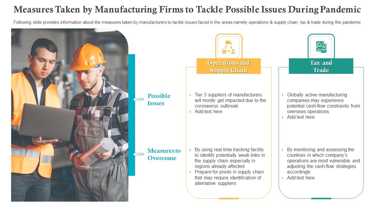 Measures_Taken_By_Manufacturing_Firms_To_Tackle_Possible_Issues_During_Pandemic_Ppt_Show_Slideshow_PDF_Slide_1.jpg
