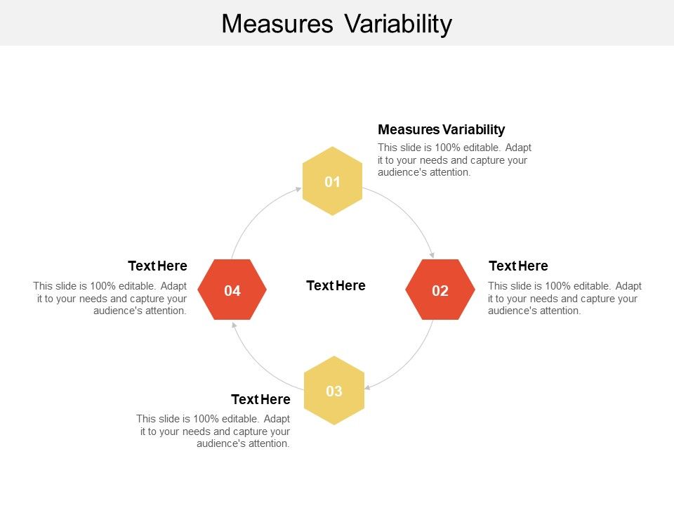Measures_Variability_Ppt_PowerPoint_Presentation_Pictures_Maker_Cpb_Slide_1.jpg