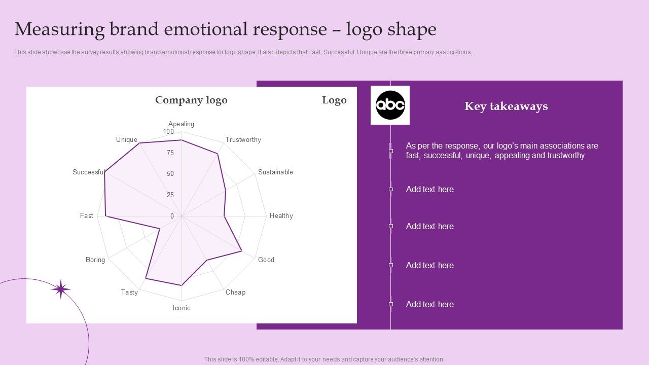 Measuring_Brand_Emotional_Response_Logo_Shape_Brand_And_Equity_Evaluation_Techniques_Introduction_PDF_Slide_1.jpg