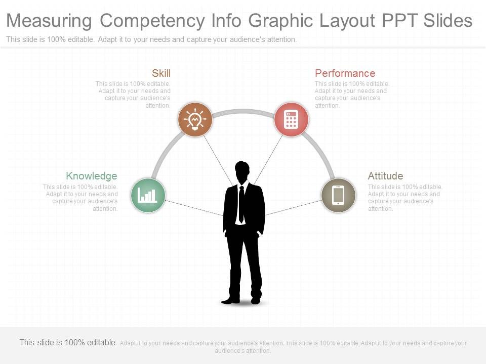 Measuring_Competency_Info_Graphic_Layout_Ppt_Slides_1.jpg