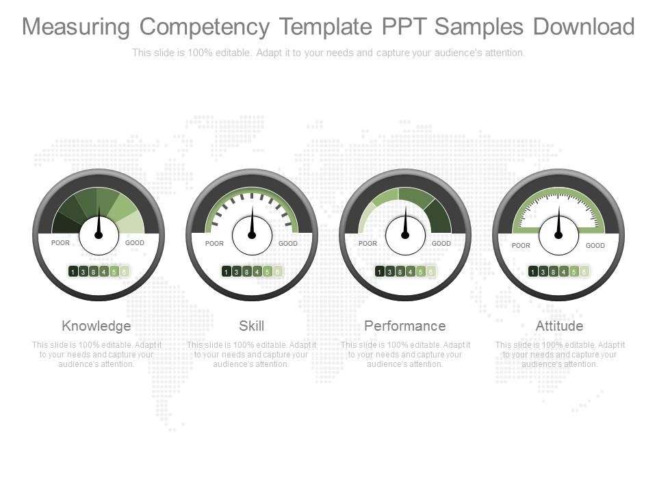 Measuring_Competency_Template_Ppt_Samples_Download_1.jpg