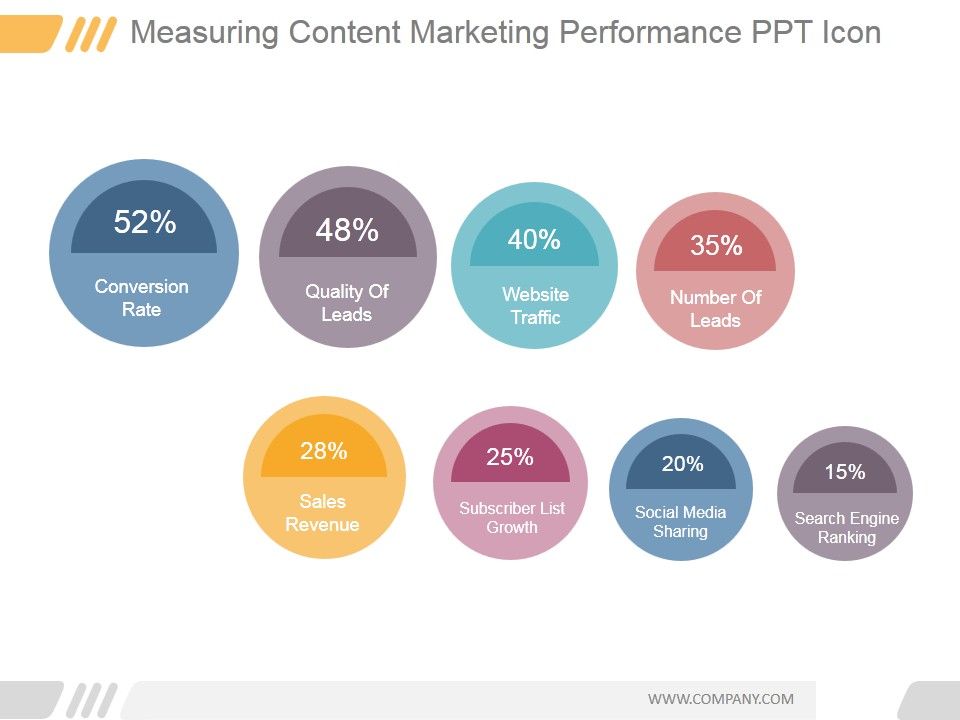 Measuring_Content_Marketing_Performance_Ppt_PowerPoint_Presentation_Design_Ideas_Slide_1.jpg