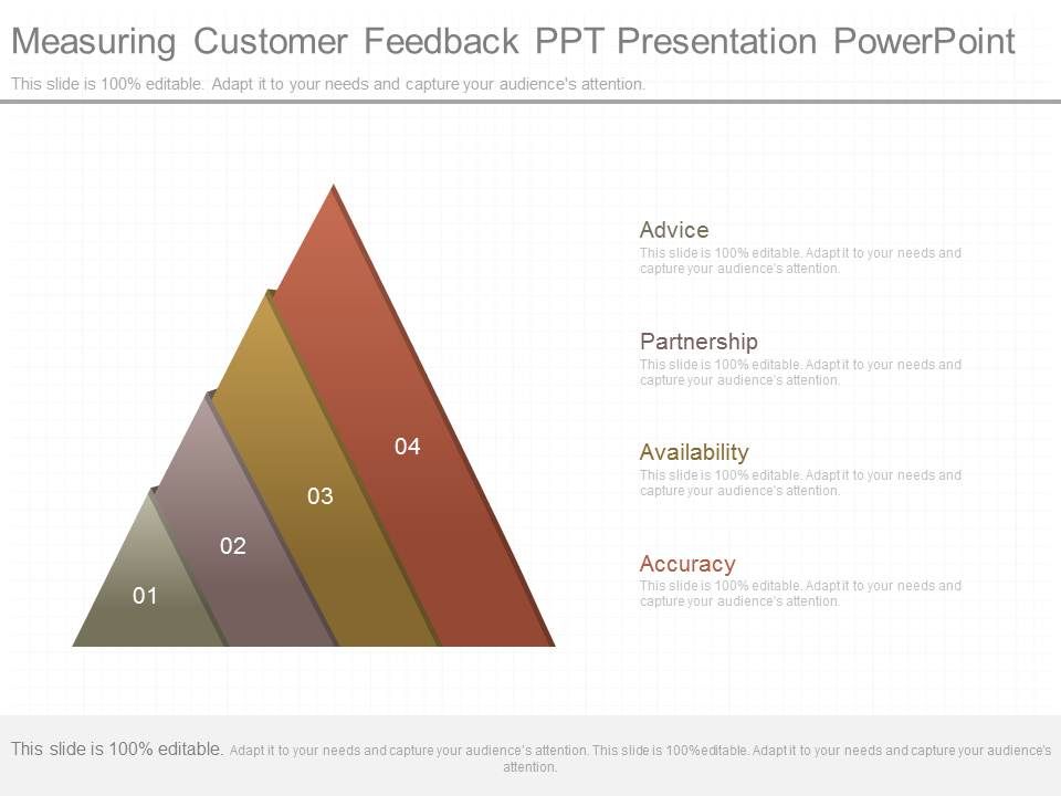 Measuring_Customer_Feedback_Ppt_Presentation_Powerpoint_1.jpg