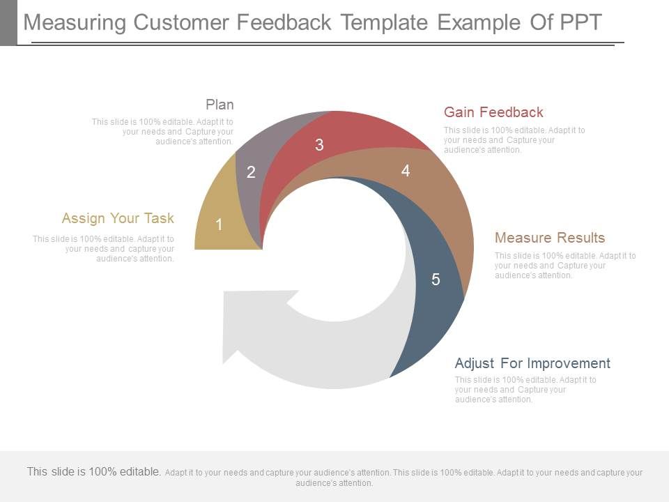Measuring_Customer_Feedback_Template_Example_Of_Ppt_1.jpg