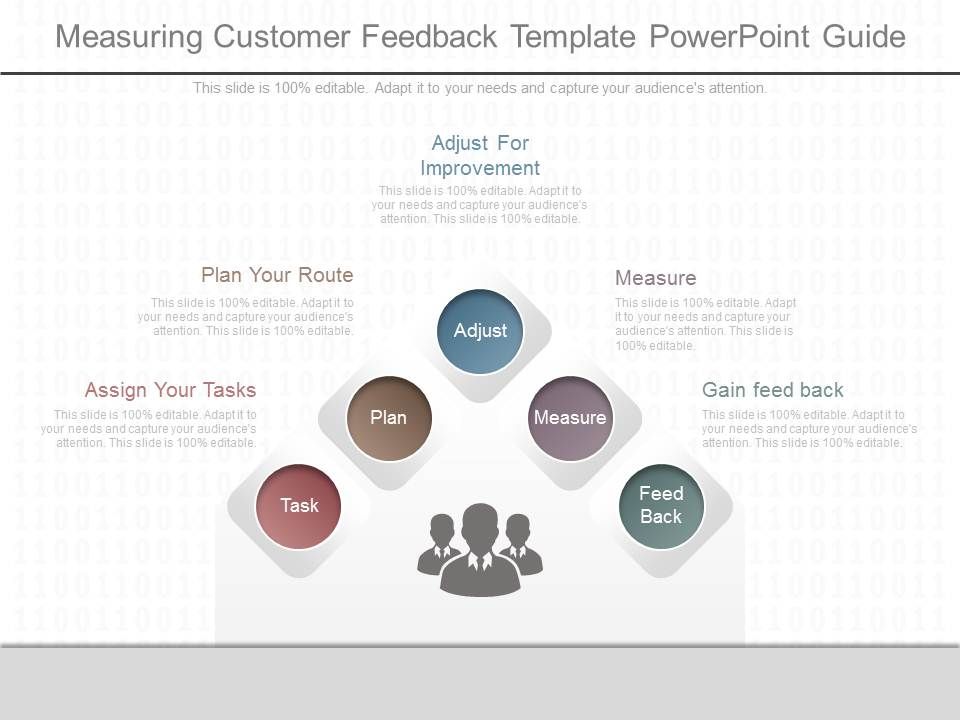 Measuring_Customer_Feedback_Template_Powerpoint_Guide_1.jpg