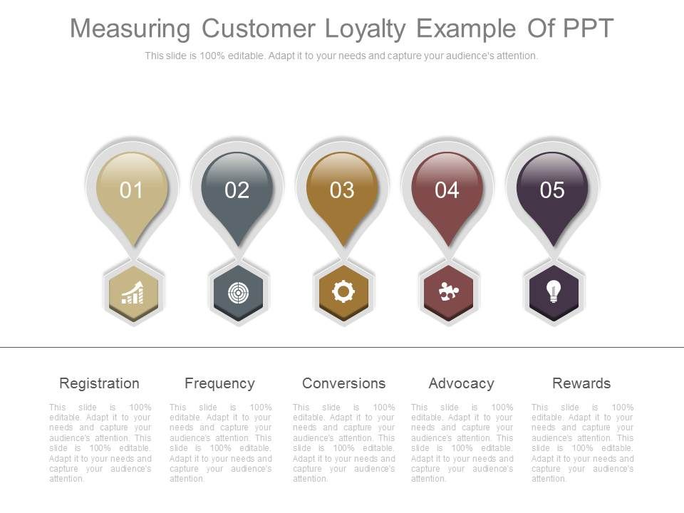 Measuring_Customer_Loyalty_Example_Of_Ppt_1.jpg