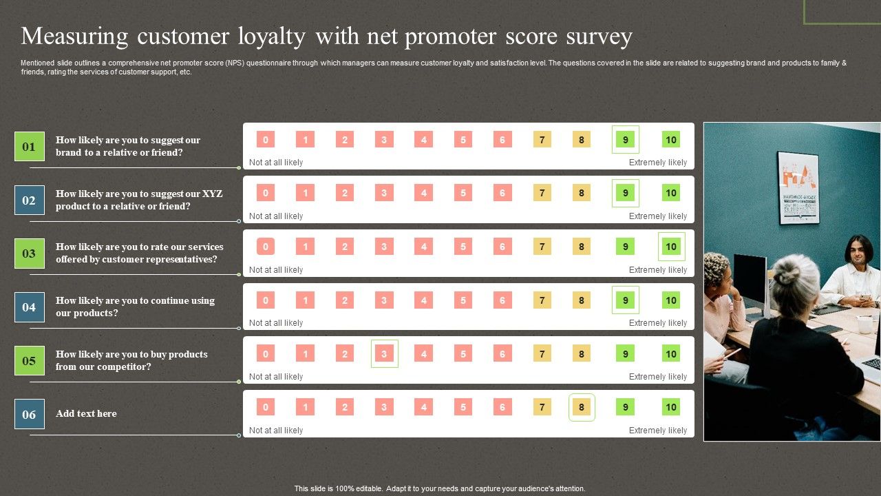 Measuring_Customer_Loyalty_With_Net_Promoter_Score_Survey_Ppt_PowerPoint_Presentation_File_Model_PDF_Slide_1.jpg