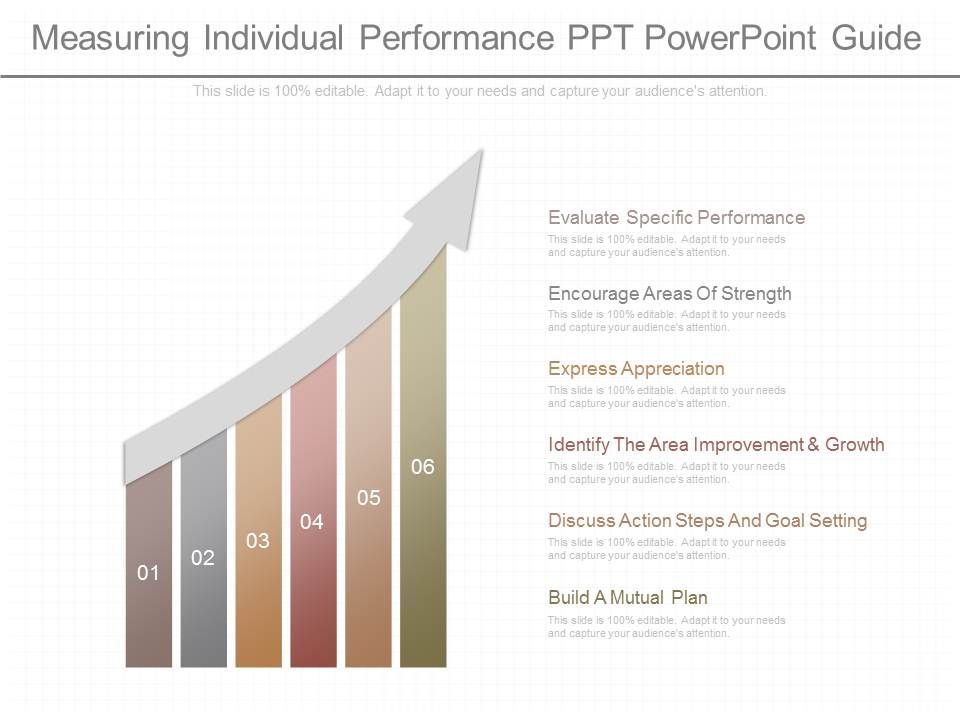 Measuring_Individual_Performance_Ppt_Powerpoint_Guide_1.jpg