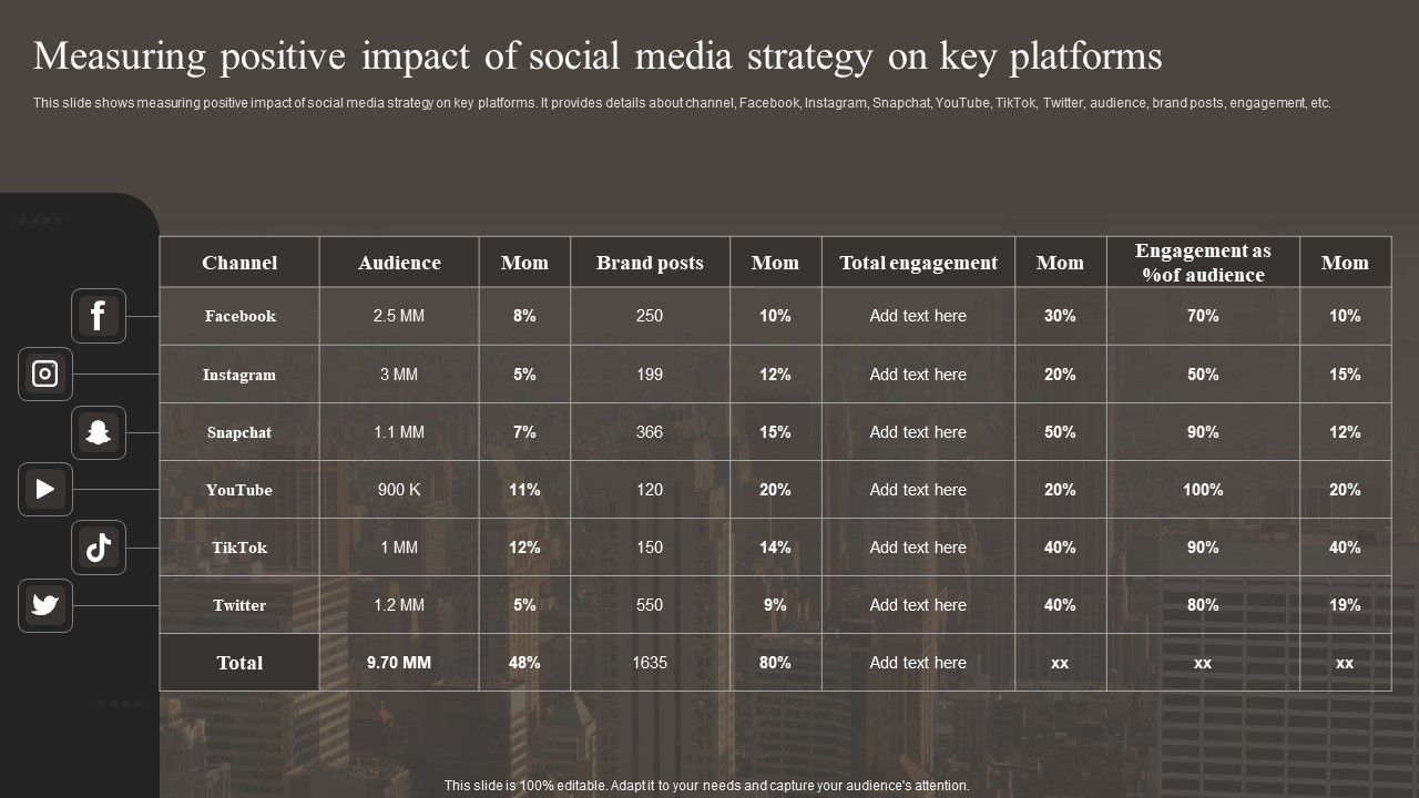 Measuring_Positive_Impact_Of_Social_Media_Strategy_On_Key_Platforms_Graphics_PDF_Slide_1.jpg