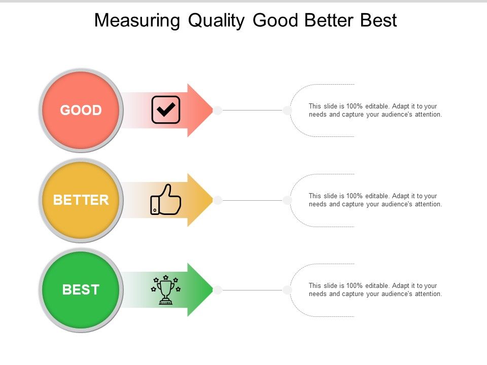Measuring_Quality_Good_Better_Best_Ppt_PowerPoint_Presentation_Inspiration_Mockup_Slide_1.jpg