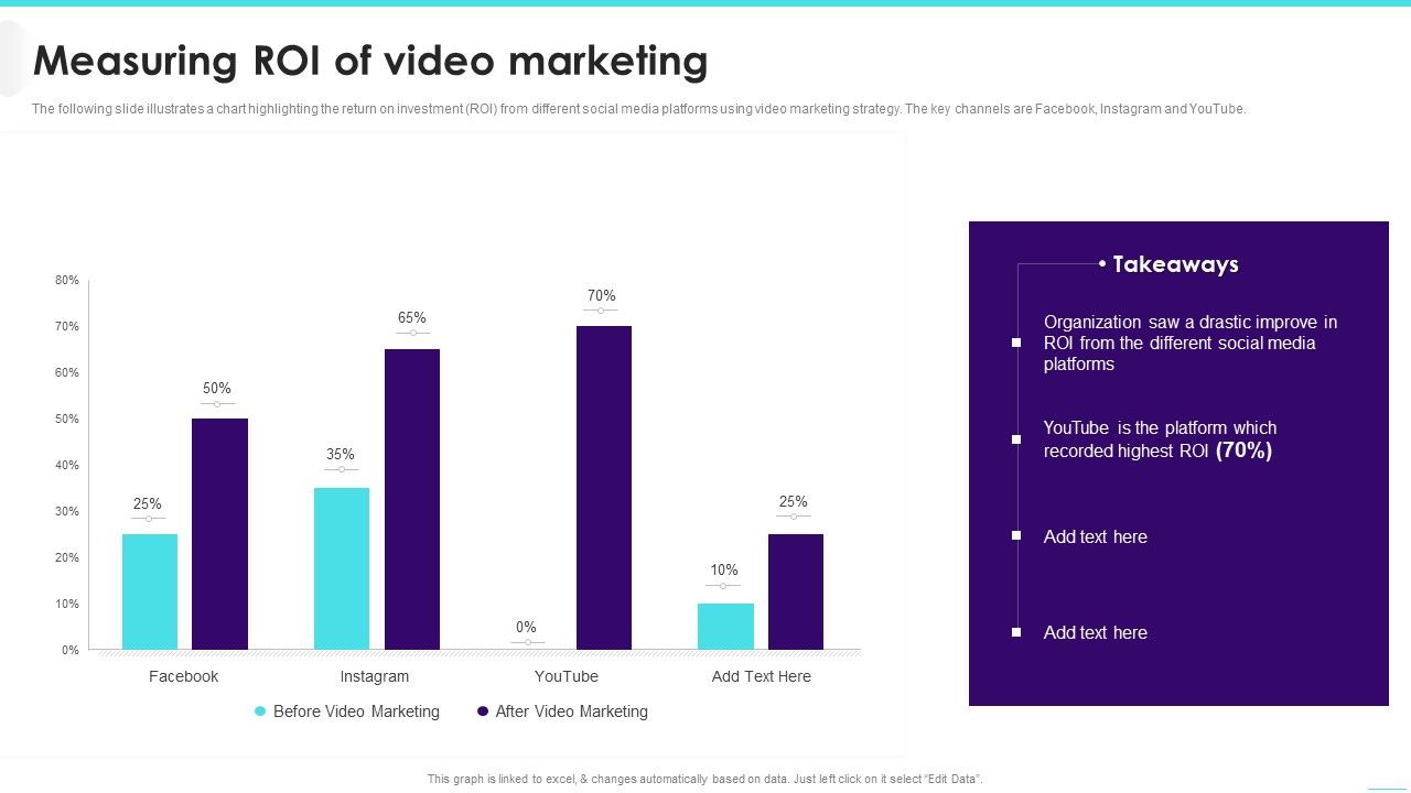 Measuring_ROI_Of_Video_Marketing_Graphics_PDF_Slide_1.jpg